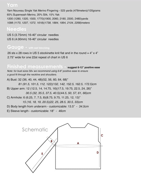 Larkspur Kits