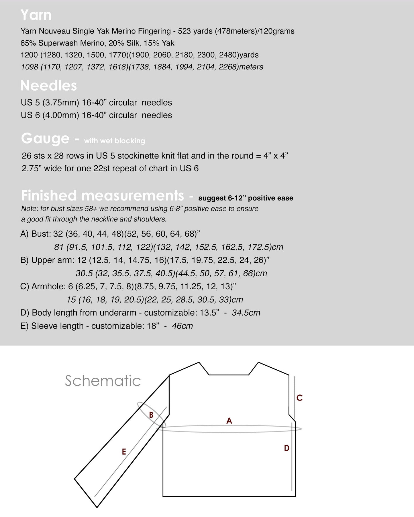 Larkspur Kits